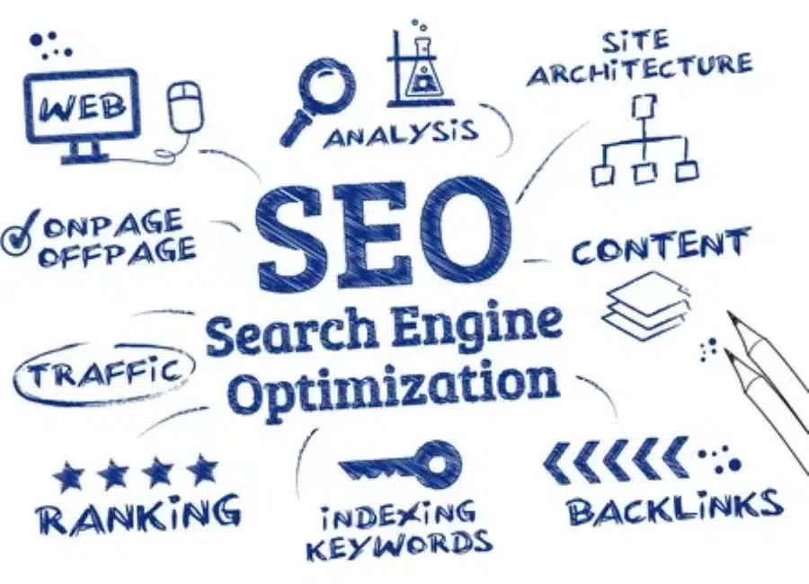 About Ebizz SEO to