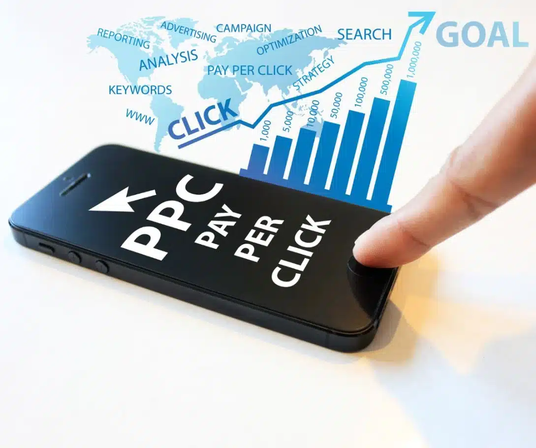 Pay Per Click marketing