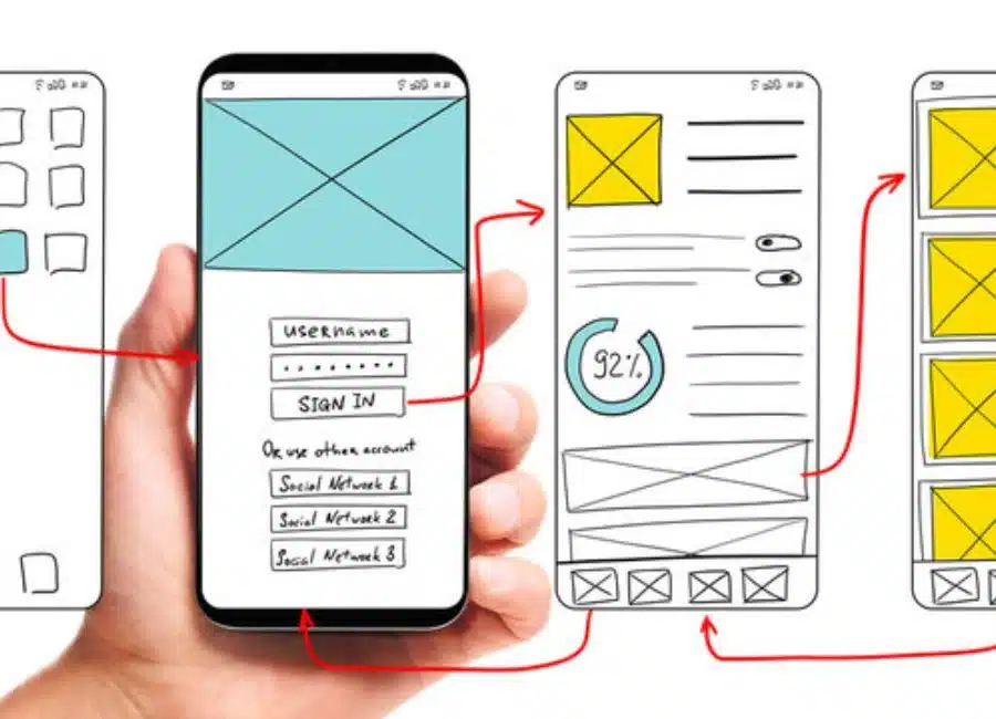 Wireframing